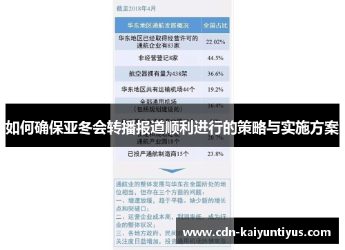 如何确保亚冬会转播报道顺利进行的策略与实施方案