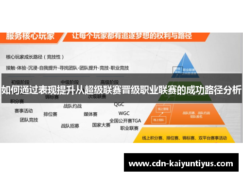 如何通过表现提升从超级联赛晋级职业联赛的成功路径分析