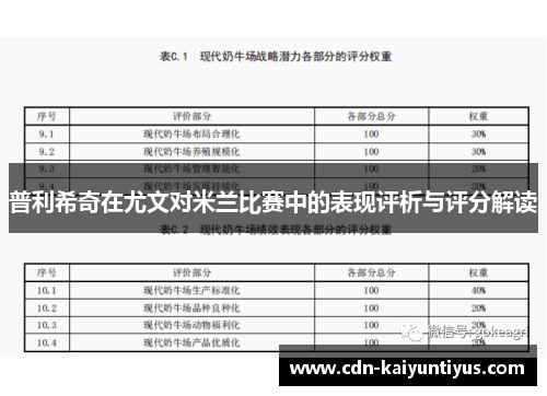 普利希奇在尤文对米兰比赛中的表现评析与评分解读