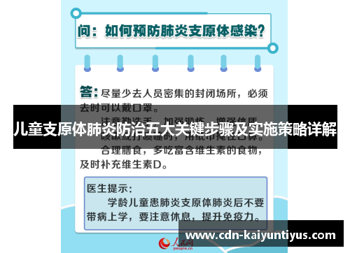 儿童支原体肺炎防治五大关键步骤及实施策略详解