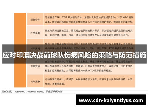 应对印澳决战前球队伤病风险的策略与防范措施