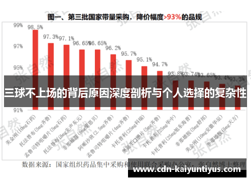 三球不上场的背后原因深度剖析与个人选择的复杂性