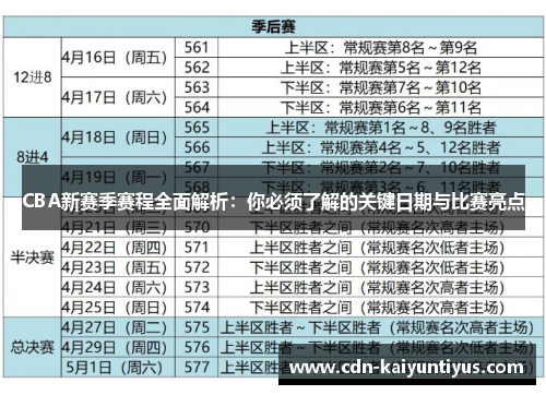 CBA新赛季赛程全面解析：你必须了解的关键日期与比赛亮点