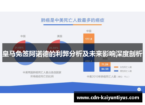 皇马免签阿诺德的利弊分析及未来影响深度剖析