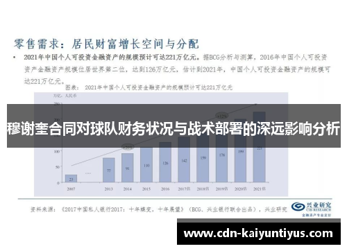 穆谢奎合同对球队财务状况与战术部署的深远影响分析