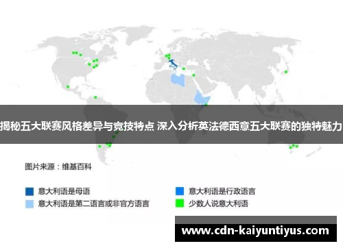 揭秘五大联赛风格差异与竞技特点 深入分析英法德西意五大联赛的独特魅力