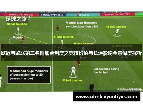 欧冠与欧联第三名附加赛制度之竞技价值与长远影响全景深度探析 欧冠与欧联第三名附加赛制度之竞技价值与长远影响全景深度探析