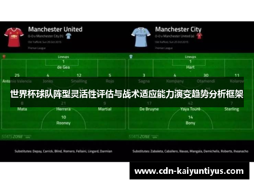 世界杯球队阵型灵活性评估与战术适应能力演变趋势分析框架