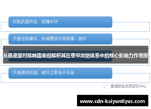 从佩德里对阵韩国表现解析其在意甲攻防体系中的核心影响力作用探 从佩德里对阵韩国表现解析其在意甲攻防体系中的核心影响力作用探