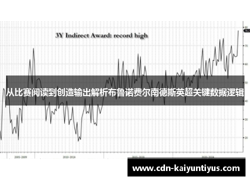 从比赛阅读到创造输出解析布鲁诺费尔南德斯英超关键数据逻辑