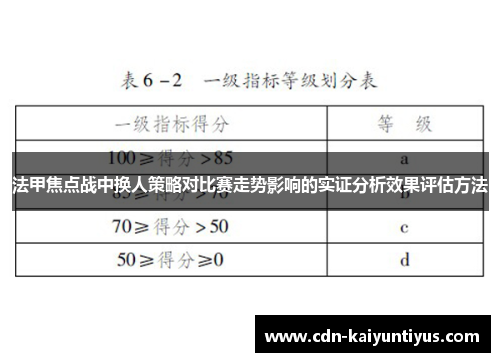 法甲焦点战中换人策略对比赛走势影响的实证分析效果评估方法