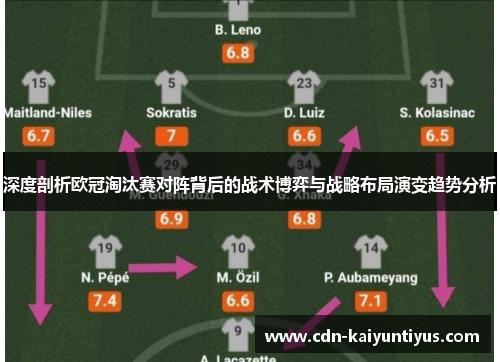 深度剖析欧冠淘汰赛对阵背后的战术博弈与战略布局演变趋势分析 深度剖析欧冠淘汰赛对阵背后的战术博弈与战略布局演变趋势分析