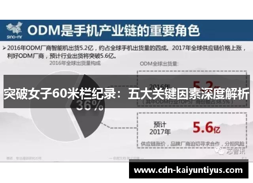 突破女子60米栏纪录：五大关键因素深度解析