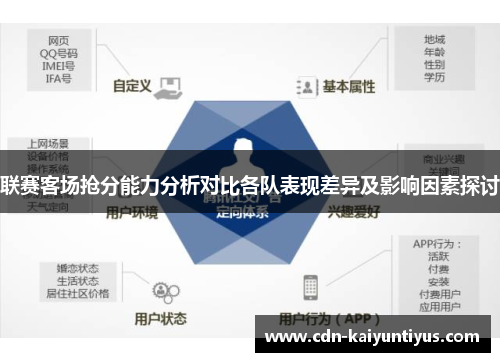 联赛客场抢分能力分析对比各队表现差异及影响因素探讨