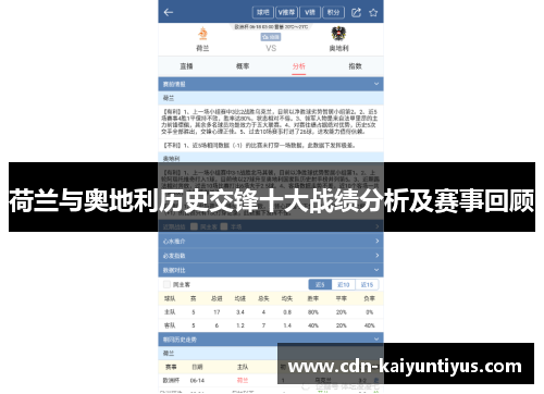 荷兰与奥地利历史交锋十大战绩分析及赛事回顾