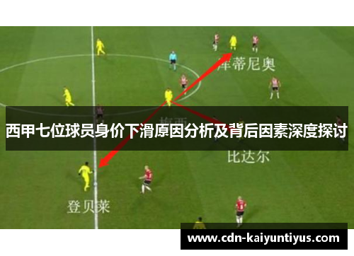 西甲七位球员身价下滑原因分析及背后因素深度探讨