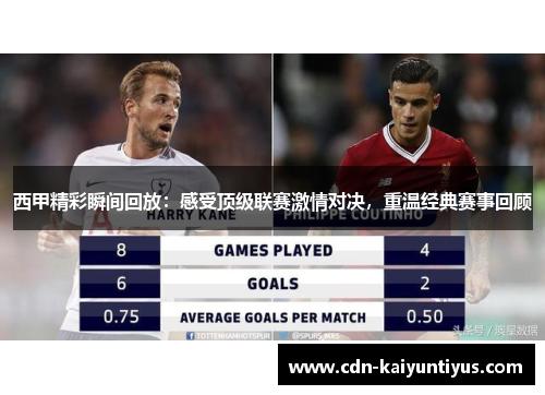 西甲精彩瞬间回放：感受顶级联赛激情对决，重温经典赛事回顾