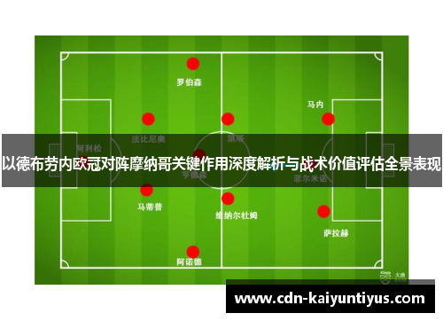 以德布劳内欧冠对阵摩纳哥关键作用深度解析与战术价值评估全景表现