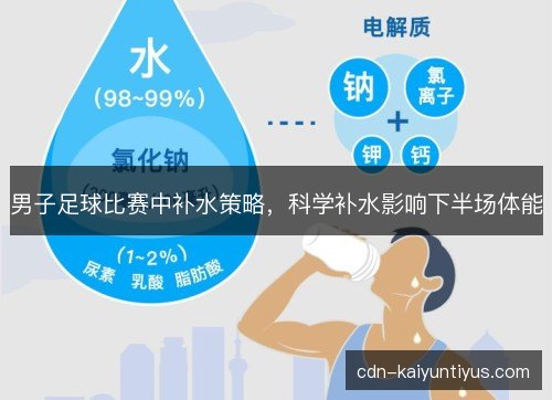 男子足球比赛中补水策略，科学补水影响下半场体能