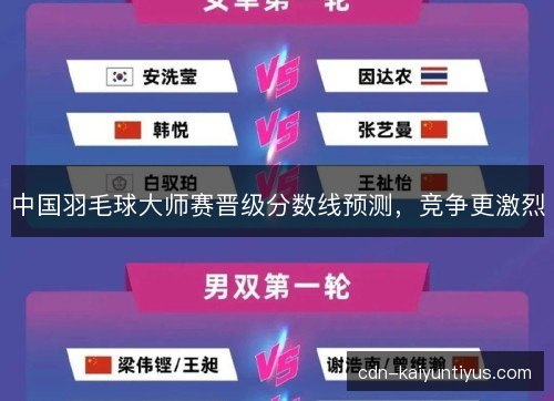 中国羽毛球大师赛晋级分数线预测,竞争更激烈 中国羽毛球大师赛晋级分数线预测,竞争更激烈